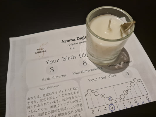 Aroma Digit Reading and Candle   £15.00